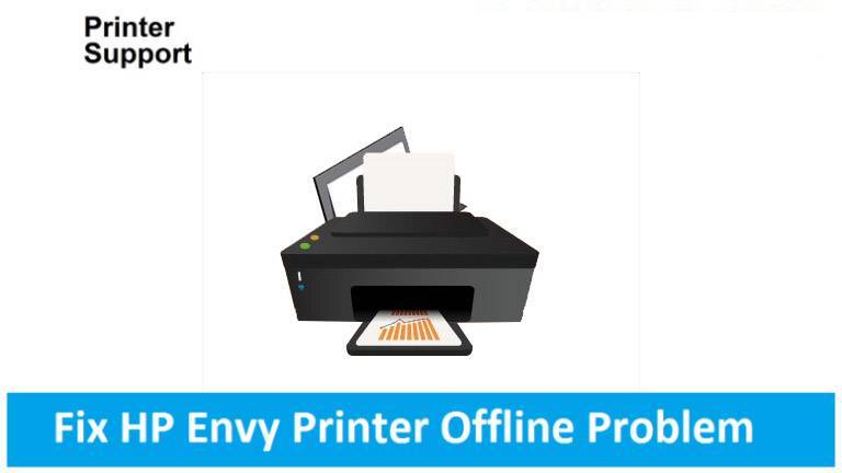hp printer 3520 not online