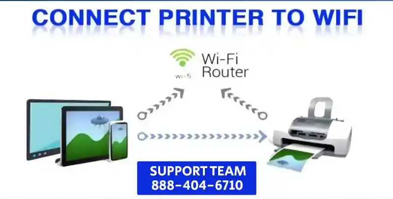 how to connect canon printer to wifi