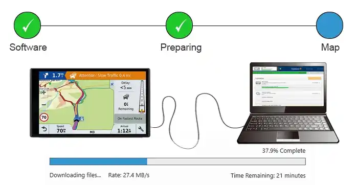 Garmin Map Update