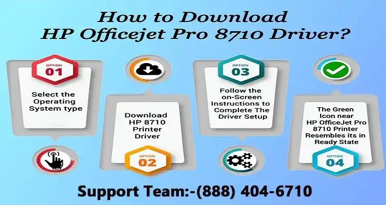 HP OfficeJet Pro 8710 Printer Driver