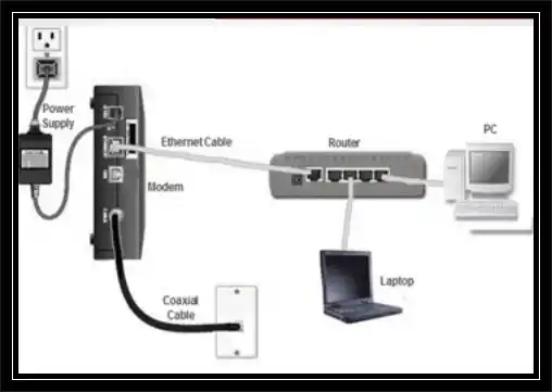 connect hp deskjet 2540 to wireless network