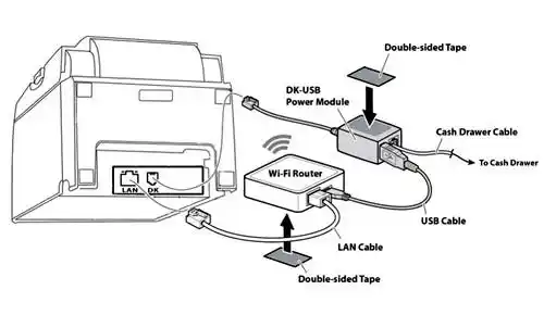 connecting hp 3050 to wireless network