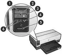 hp officejet 6600 printer offline