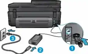 HP Photosmart 6525 printer setup