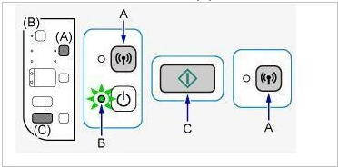 canon pixma mg3620 wifi setup