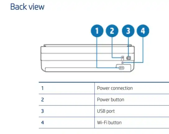 how to connect hp envy 6000 to wifi